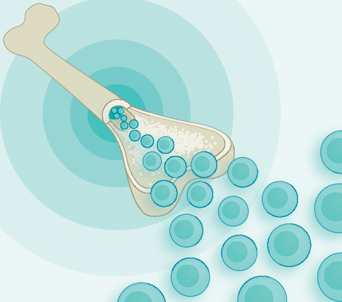 NatRevCardiol tweet picture