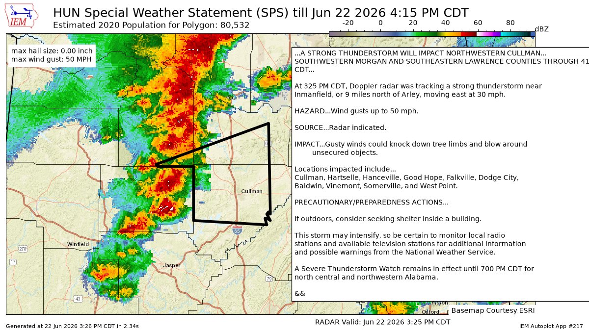 CamutoWHNT's tweet photo. A STRONG THUNDERSTORM WILL IMPACT NORTHWESTERN CULLMAN [wind: 50 MPH, hail: 0.00 IN] for Cullman, Lawrence, Morgan [AL] till 4:15 PM CDT https://t.co/9JdCSzBKik https://t.co/okXjZ2FAqm