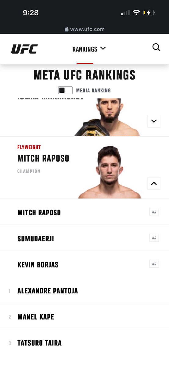 CovahJD's tweet photo. Congratulations @Mraposo_ on becoming UFC Champion without even fighting for the title! 
Didn’t see that coming https://t.co/QBQpiFU11l