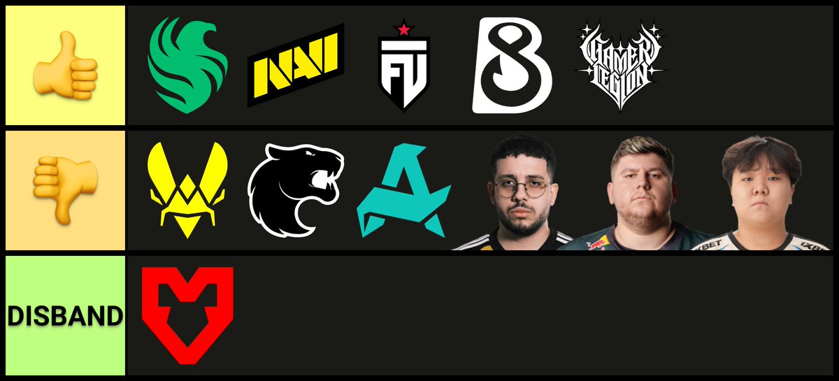 statsmeister1's tweet photo. -Overpass https://t.co/qx1ZzboCDd