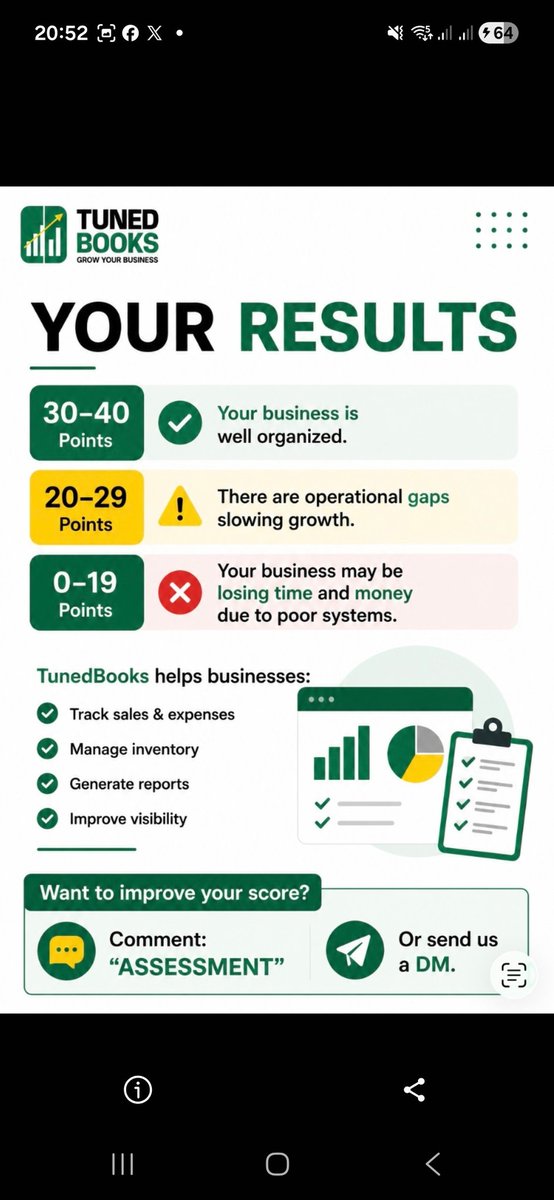 tunedbooks's tweet photo. How efficient are your business operations, really? Guessing won't scale your business, but a quick data reality check will.
 
​Ready to find out exactly where your business stands?

Comment below https://t.co/CIzykMZ96Q