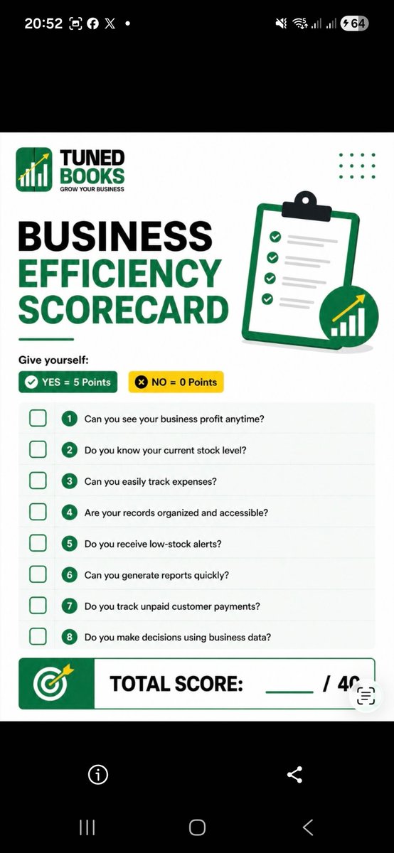 tunedbooks's tweet photo. How efficient are your business operations, really? Guessing won't scale your business, but a quick data reality check will.
 
​Ready to find out exactly where your business stands?

Comment below https://t.co/CIzykMZ96Q