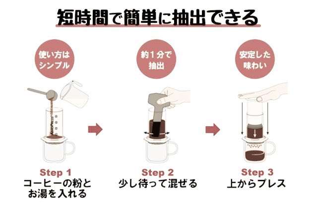 nagomian_coffee's tweet photo. 【AeroPressで香り爆発】
手挽き豆をAeroPressで淹れると、短時間で濃厚なのにクリアな味わいに✨
2026年も注目されるこの道具、圧力をかけるだけでお店レベルの1杯が家で作れます😆
【🦁リベシティ市場🌿】又DM受付中☕️✨
👉https://t.co/1UvvP1QqVf
#珈琲好きな人
#AeroPress #コーヒー抽出 https://t.co/uQqlu9bMdj