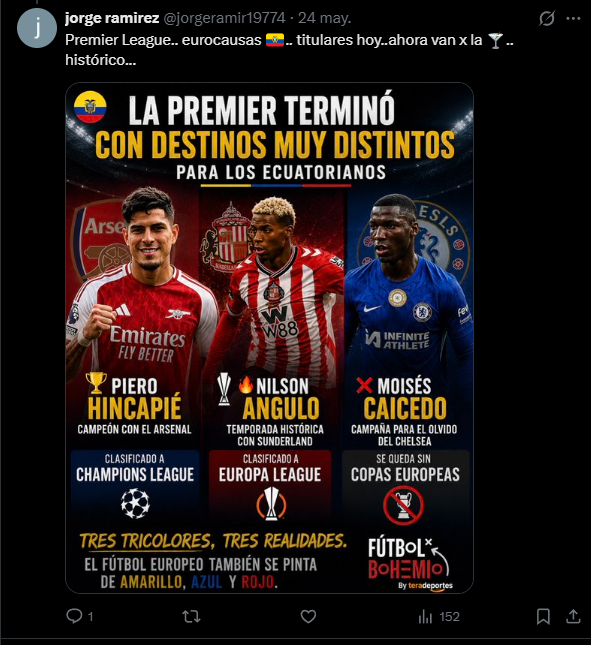 JorgeRecuador's tweet photo. @Martinnn1899 COMO PODEMOS QUEDAR ELIMINADOS CON CURAZAO , TODO ESTO ES CULPA DE LA FIFA, ESTE MUNDIAL ESTÁ ARREGLADO, NOSOTROS TENEMOS A CAICEDO QUE VALE 100 MILLONES, EL CAMPEÓN DE LA CHAMPIONS WILIAN PACHO, HINCAPIÉ DE 50 MILLONES, ANGULO EN LA PREMIER, JHON JHEBOAH EL EUROÑAÑO https://t.co/XDLTrqxbtm