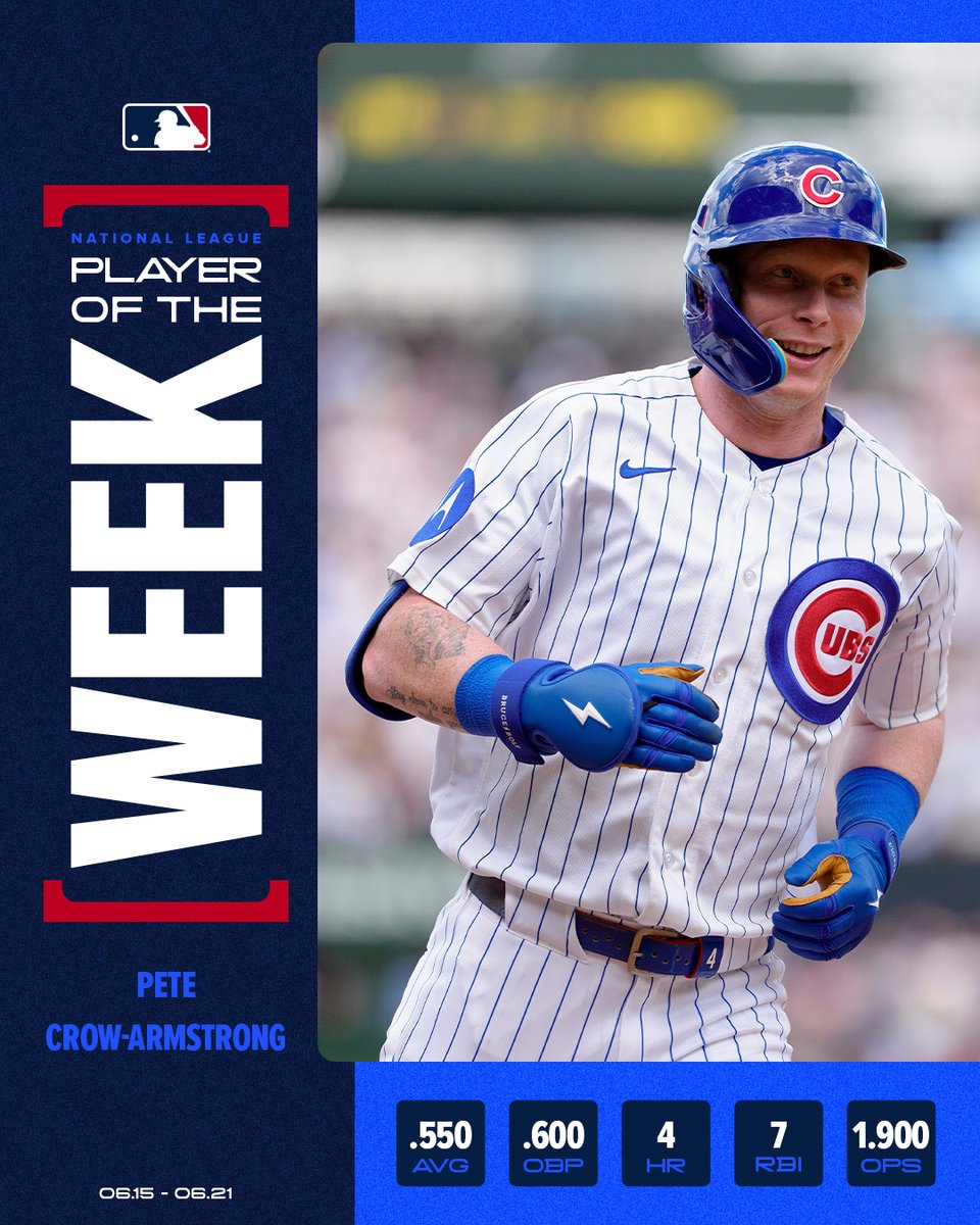 Cubs's tweet photo. just another week at the office. https://t.co/lHoexuXAXn