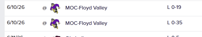 BoysInBoone's tweet photo. Orabs, what are we even doing here? 
Dutchmen, do you even tell your runners to miss home plate on purpose so Sheldon can get some outs? Geez.
We think Pink Floyd Valley could beat Sheldon. https://t.co/MCoVQkthhx