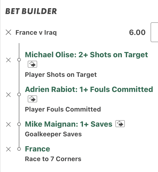 JayKBets's tweet photo. Bingo para hoje...
Olise 2 Chutes no Gol
Rabiot 1 Falta cometida
Maignan 1 Defesa
Corrida aos 7 cantos: Franca

Odds de 6.00 
Vale 0.25u

#WC26 
#Tips https://t.co/VEon6wSUjQ