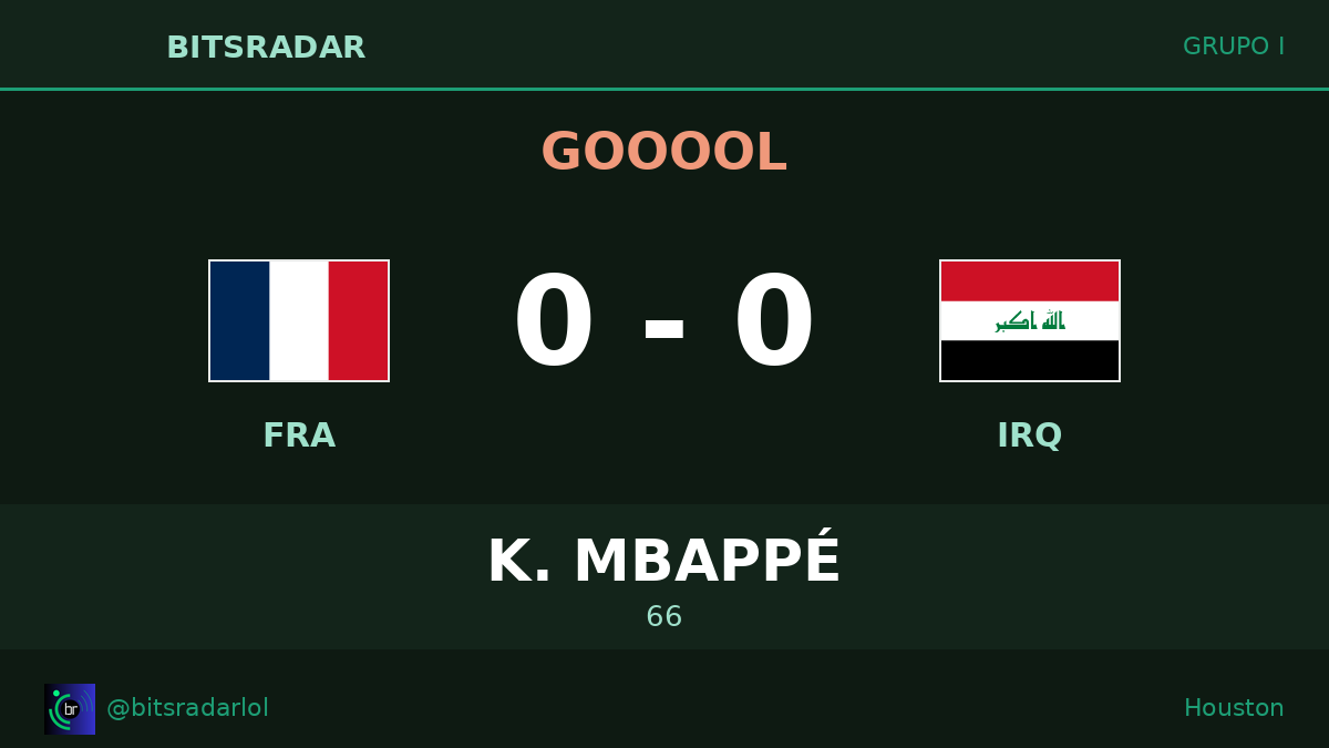 bitsradarlol's tweet photo. GOOOL MBAPPÉ 🎯 Min 66. Francia rompe el cerco ante Iraq en Houston. Los Bleus despiertan en el Grupo I. #FRAvsIRQ #LesBleus #FIFAWorldCup #Mundial2026 #MundialDeFútbol https://t.co/qwi90dgWac