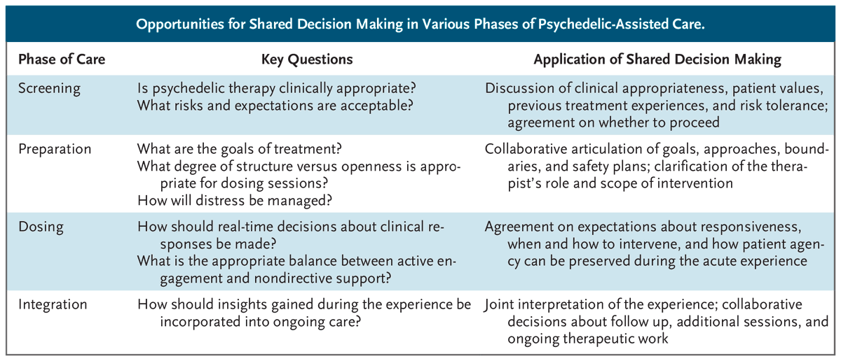NEJM tweet picture