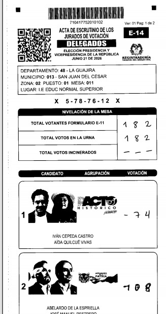 juseloto's tweet photo. Uno se pone a revisar eso E14 y queda uno sin saber como putas permiten hacer esto #E14Alterado #E14SinMetadatos #E14SinÚnicoHash y #TestigoDigital #TestigoDigitalCol https://t.co/BoI4eFfkhE