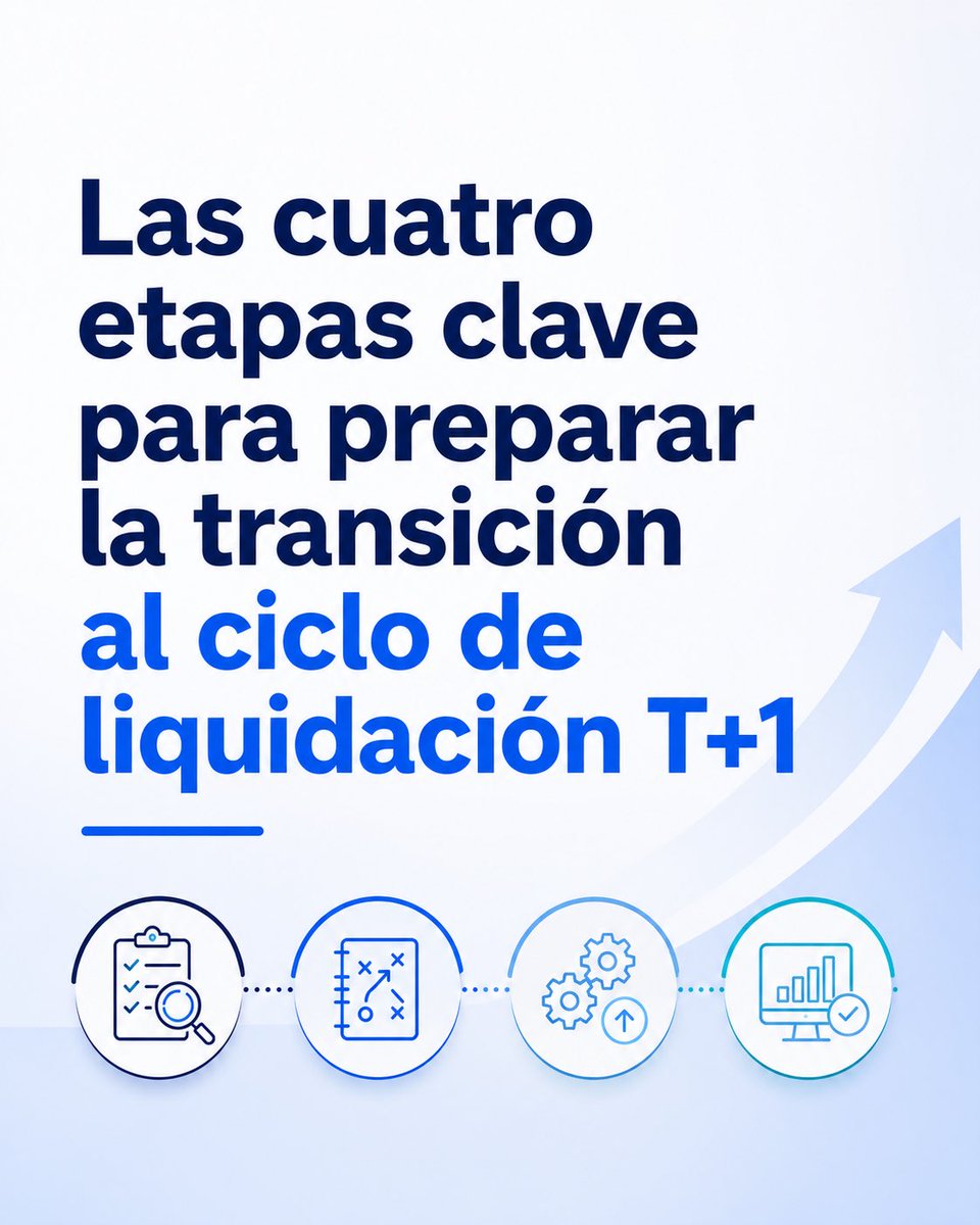 CEDEVALSV's tweet photo. Estas son las cuatro etapas clave que las entidades financieras deben considerar para prepararse ante un entorno cada vez más ágil, eficiente y competitivo. https://t.co/g7qiYL9XHl