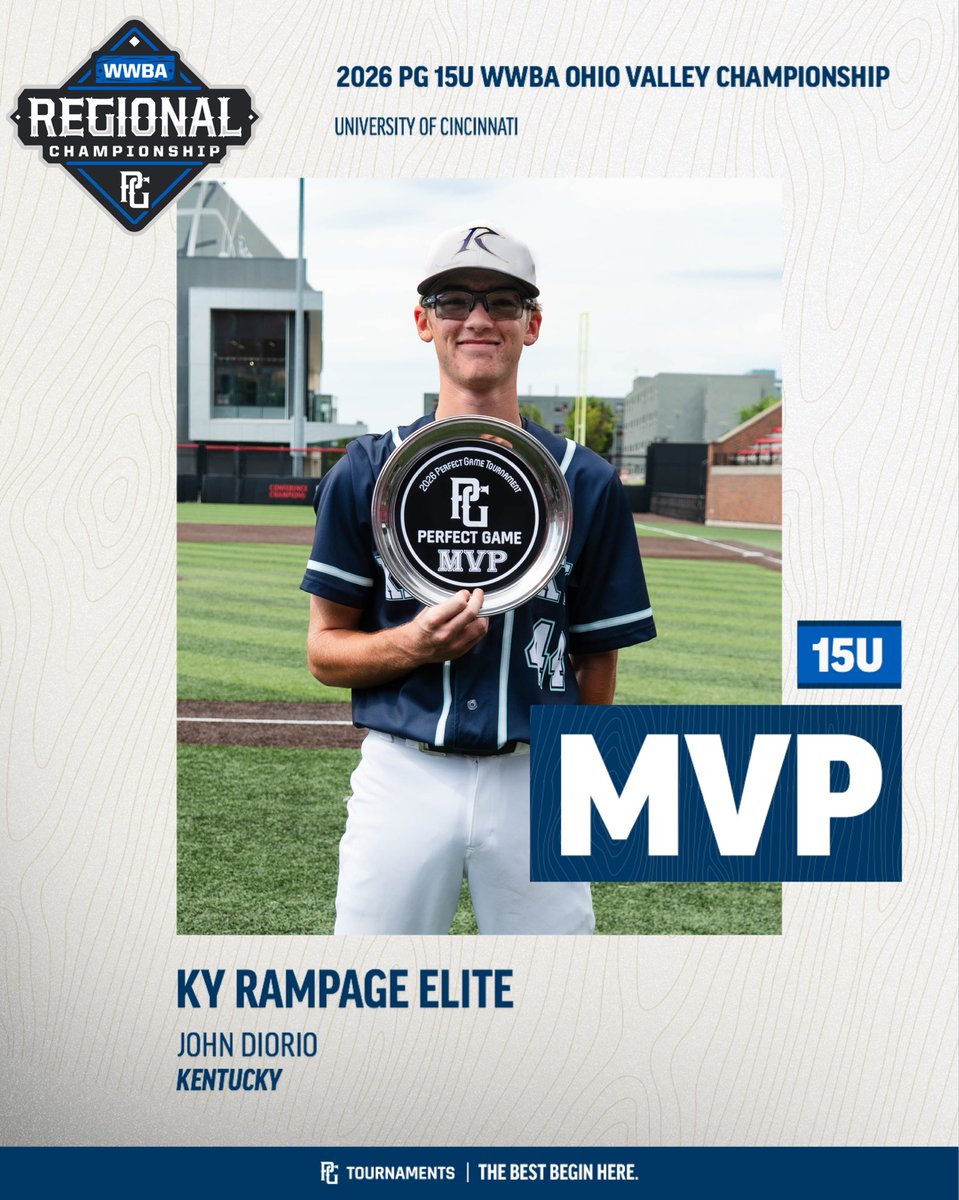 PG_OhioValley's tweet photo. 2026 PG 15U WWBA Ohio Valley Championship  

🥇KY Rampage  (KY) 
🥈Dayton Classics Carolina  (OH) 

🏆 MVP John Diorio
🏆 MVPitcher Mitchell Phillips  

@PG_Tourney
@DaytonClassics https://t.co/Ol48J6LIWR