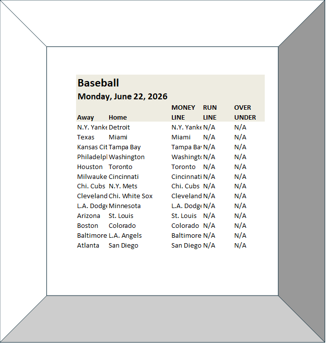 jaytheparlayman's tweet photo. Today's #MLB picks are posted; Enjoy! https://t.co/US9OZ5UPnJ