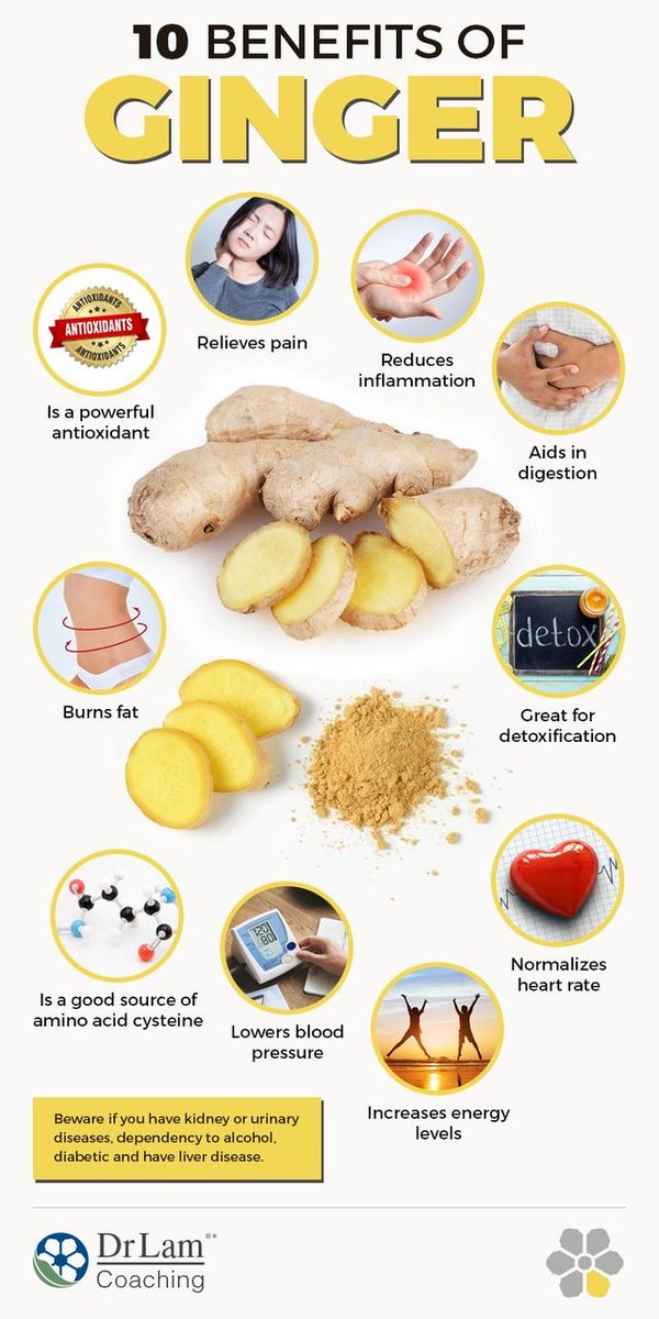 ashashashash000's tweet photo. Ginger - bet it doesn’t taste to great. https://t.co/LLXU4IdBk9