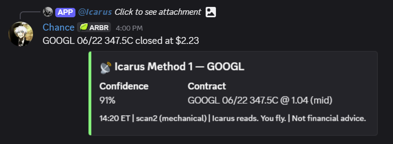 TheIcarusEdge's tweet photo. Today's board:

$TSLA 397.5C: +355%
$META 567.5P: +98%
$GOOGL 345P: +54%
$SPX 7475C: +64%
$MRVL 302.5P: -15.5%
$GOOGL 347.5C: +114%

First MRVL alert since the poll. It lost, but it still goes on the board same as the rest. https://t.co/Bsu2mBWr8l