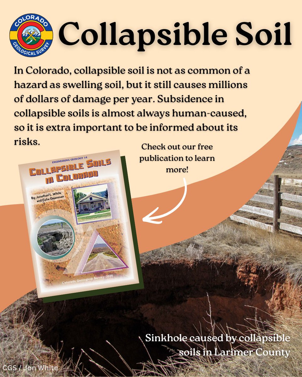 COGeolSurvey's tweet photo. Collapsible soils are another hazard that causes problems when exposed to water. They are strong when dry but rapidly compact when wet, leading to subsidence including slopes &amp; sinkholes. Damage from collapsible soil is almost always human-caused, and is common in CO. https://t.co/4PXsZtEx57