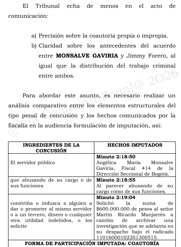 loviedoH's tweet photo. Corte S. Rad. 69727/26. Nulidad por HJR.

Ahora, respecto de si la coautoría imputada es propia o impropia, es un asunto que puede aclararse en la misma audiencia de formulación de acusación, en el espacio procesal reservado para tal efecto. Llamado de atención a fiscalía. https://t.co/xFUv8tYEtp
