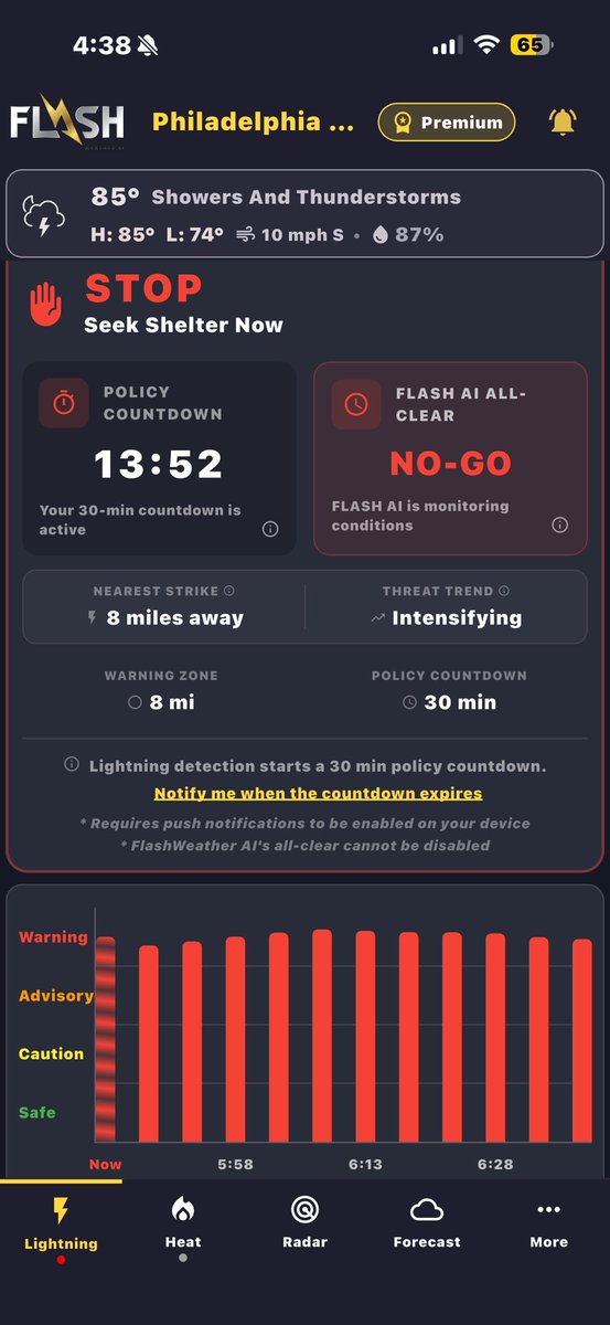 FLASHWeather_'s tweet photo. Would be a good time for @FIFAWorldCup and @FOXSports to have FLASH AI as lightning is closing in and within 8 miles of the France-Iraq match at ‘Philadelphia Stadium’.

Expect suspension of play at any moment… https://t.co/Cb8sSzUCqC