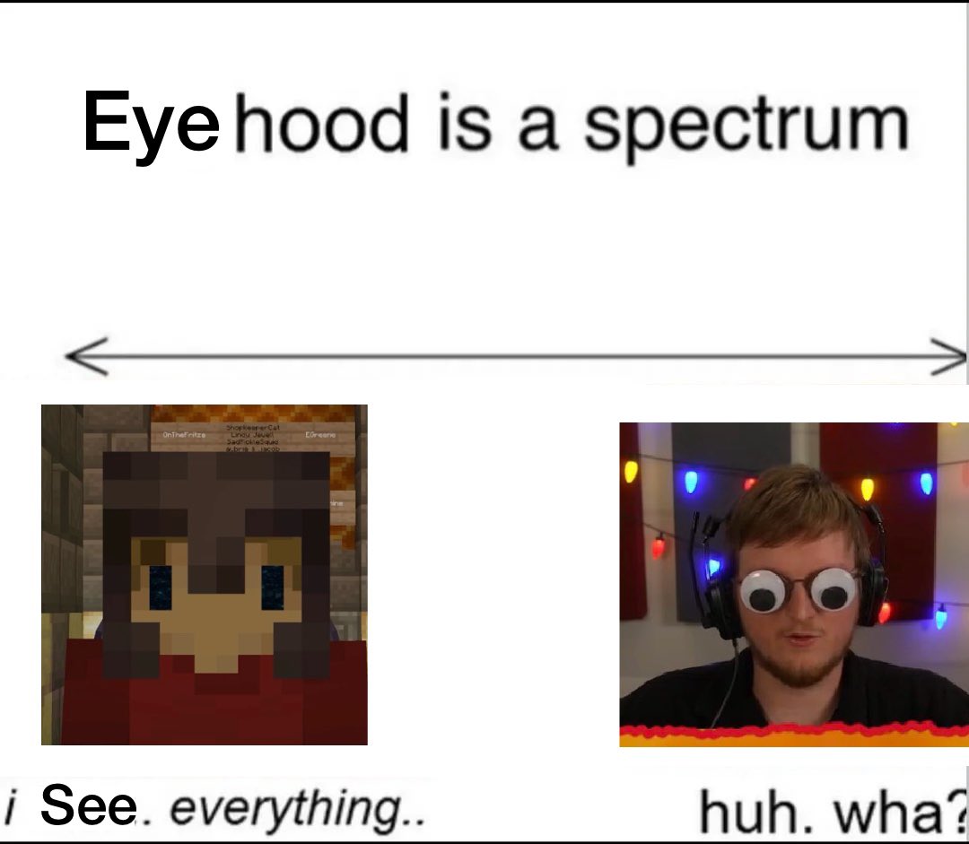 forrest13_'s tweet photo. The Grian spectrum https://t.co/8t7gk2WDZ8