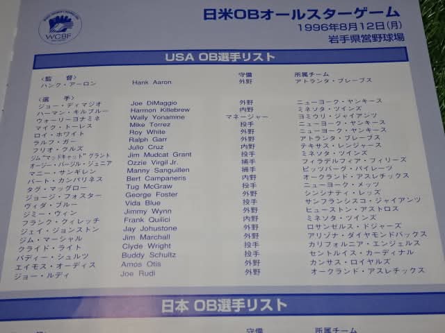 losgitanos1's tweet photo. 1954年6月23日はハーモン・キルブリューがMLBデビューした日。
本塁打王6回 通算573本塁打で野球殿堂入り。
引退後、王貞治とハンク・アーロンのWCBFの為に何度が来日している
#harmonkillebrew
#Killebrew https://t.co/czNamh0wln