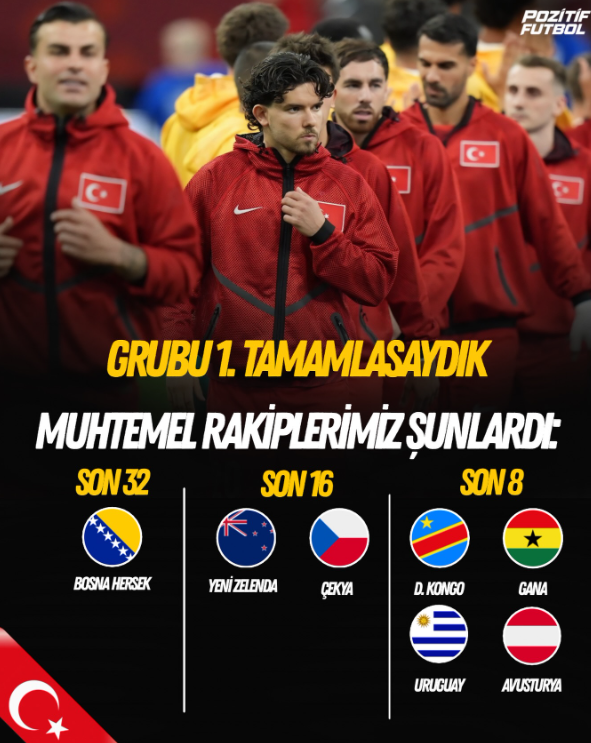 Yilmaz_Daichin's tweet photo. Yarı final yapabileceğimiz turnuvada sonuncu olmak sadece bizim başımıza gelebilirdi zaten https://t.co/o6VmkRQPwi