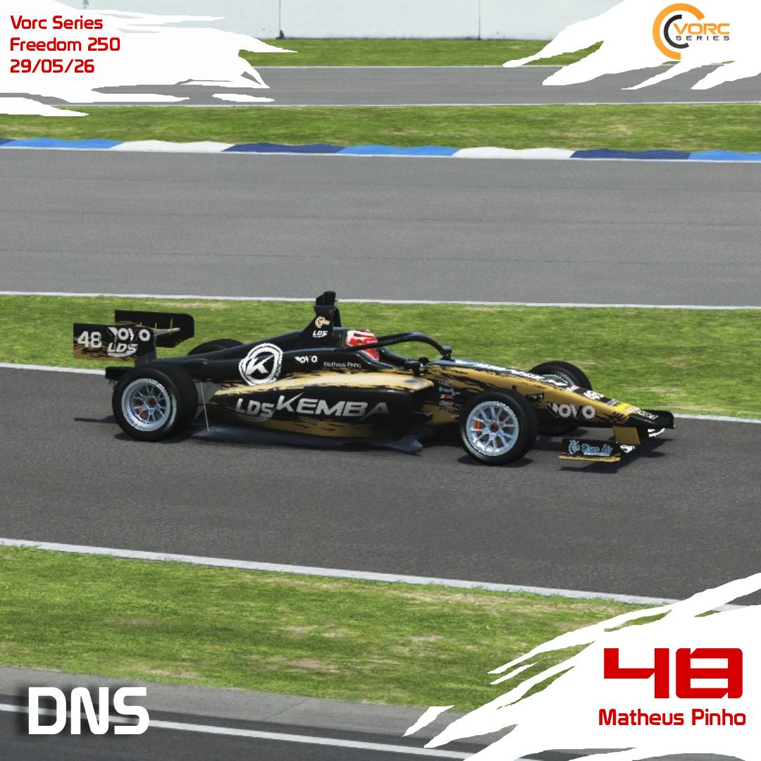 Leosouza91's tweet photo. Resultados da Freedom 250 da Vorc Series, simulador rFactor2

Link Transmissão: https://t.co/IsSe8TnxHS https://t.co/uO7RsokIXB
