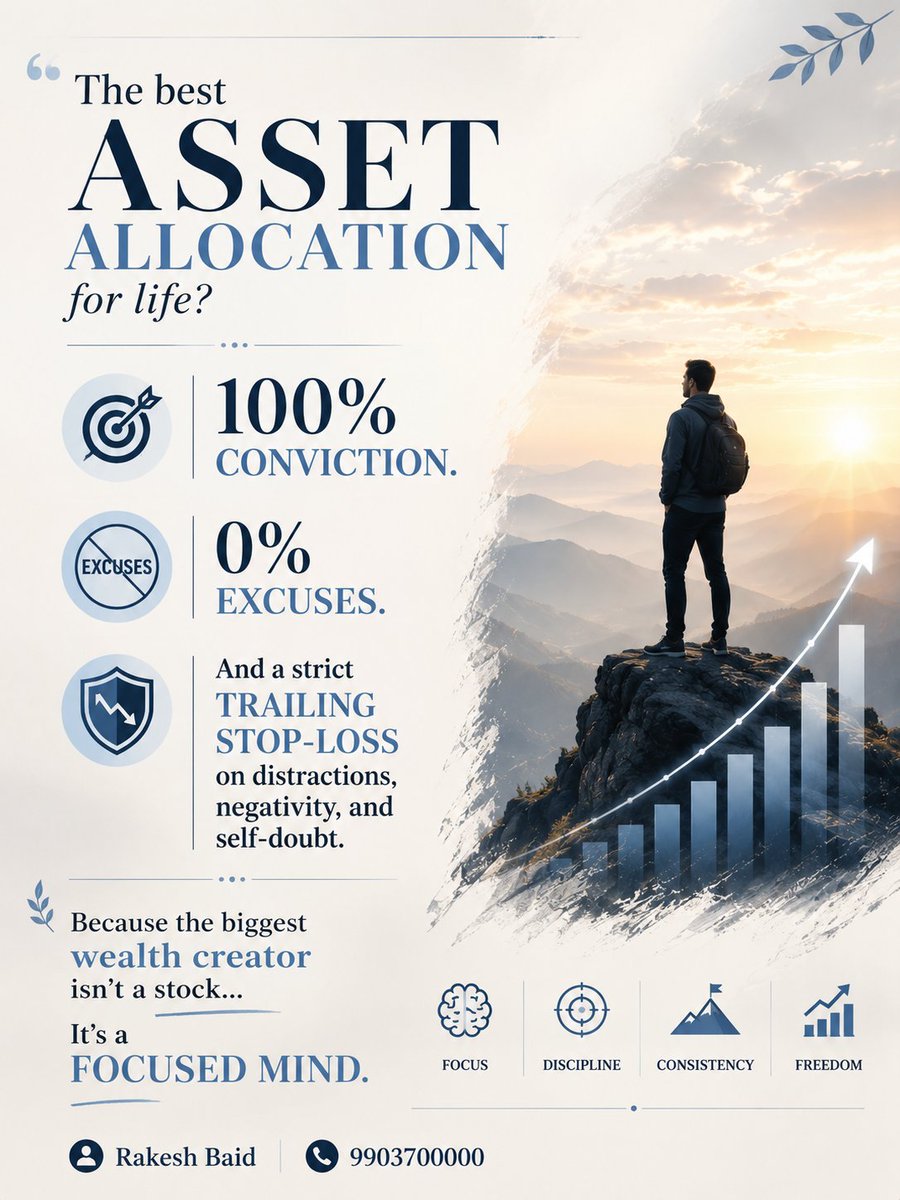 9903700000's tweet photo. The best investment you'll ever make isn't in a stock.

It's in your ability to focus.

100% Conviction. 0% Excuses.

Let compounding work on your skills, habits, and mindset.

#Focus #Discipline #Mindset #Success https://t.co/2QbCYfKGjV