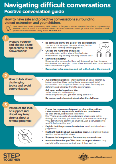 StepTogetherAUS's tweet photo. Looking for a way to have a safe and proactive conversation about something important? Starting a tough conversation isn’t easy, especially when it’s about someone you care about.

The Step Together Navigating Difficult Conversations - Positive Conversation Guide shares simple, practical tips to help you stay calm, constructive, listen with empathy and stay on track. 

Explore the guide now https://t.co/dqNQpKbLlz