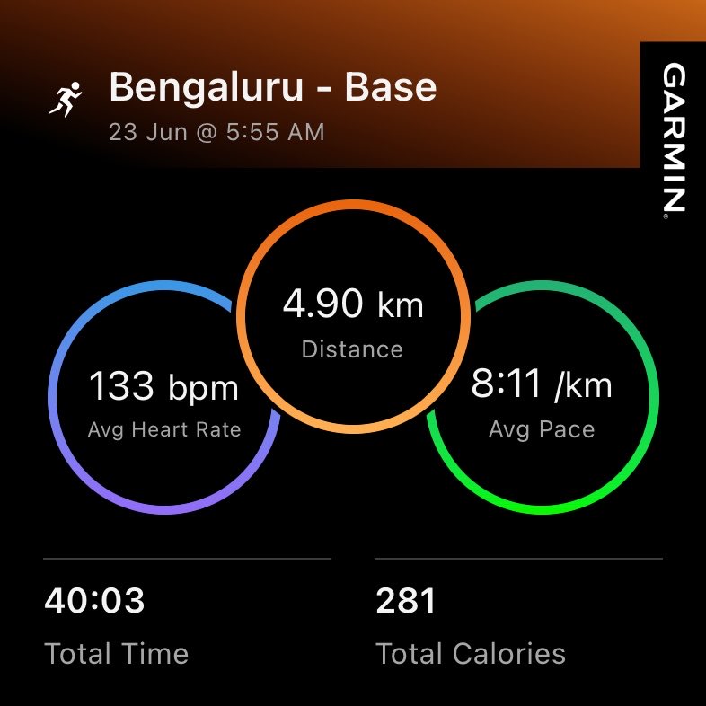 Bangalorean tweet media
