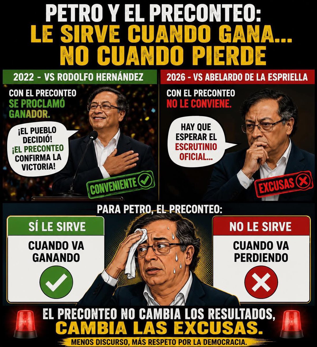waldoalarconho1's tweet photo. Petro en 2022: Ganamos con el preconteo, ¡a la calle a celebrar! 
Petro en 2026: El preconteo no cuenta, nadie se puede dar por ganador frente a Abelardo hasta que termine el escrutinio. 
La coherencia brilla por su ausencia. ¡La ley del embudo petrista! 
#AbelardoEsElPresidente https://t.co/o1QVEoOdJe