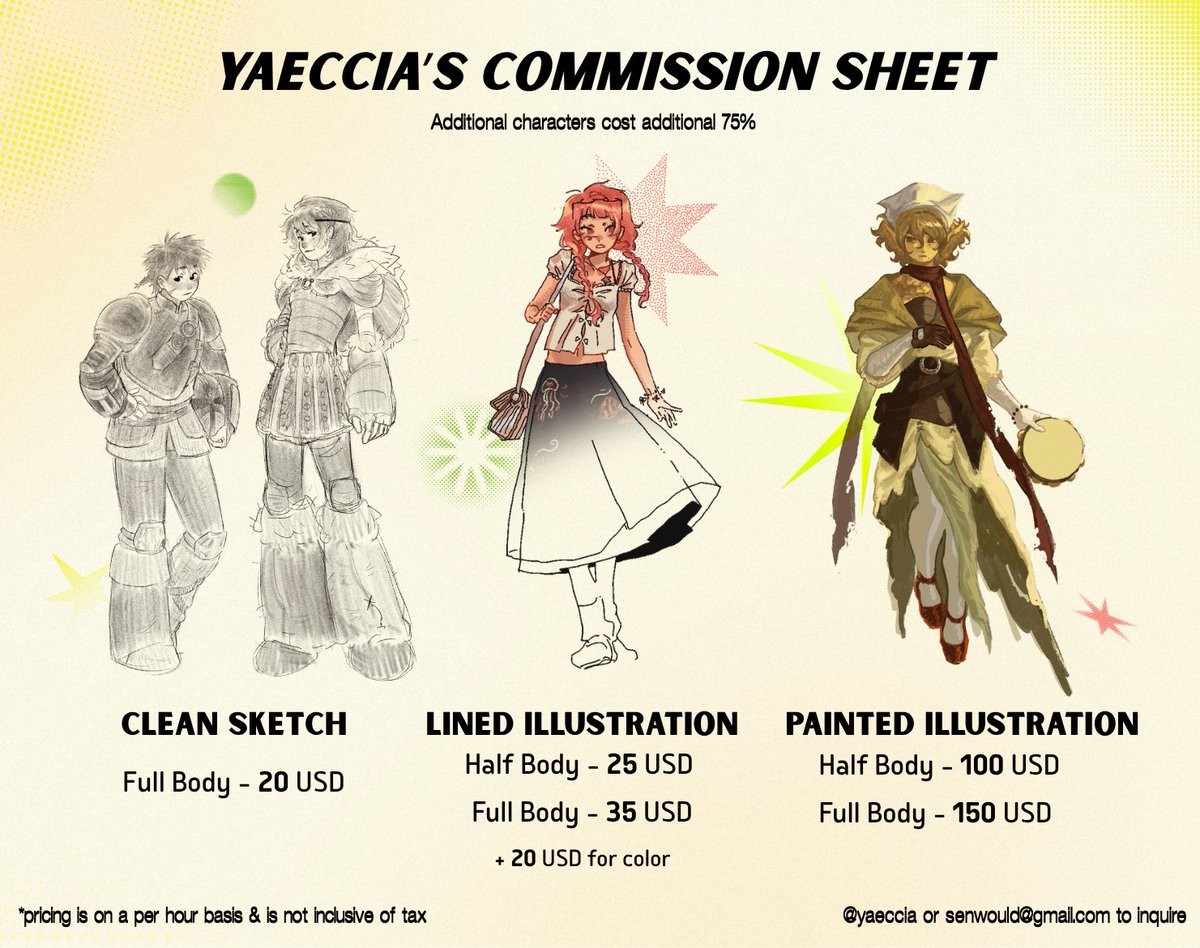 yaeccia's tweet photo. opening 4 commission slots for july!
 #commission #art https://t.co/mMae2kMX6u