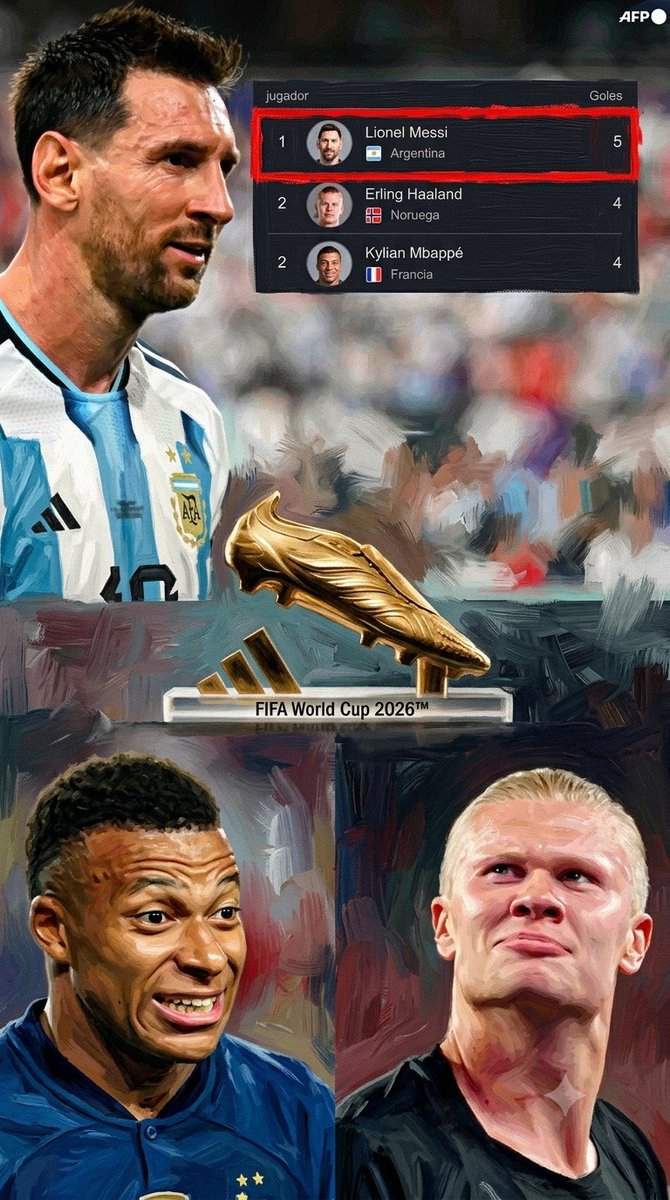 LuisAnt_13's tweet photo. ¿REINADO ETERNO O CAMBIO DE MANDO? La batalla por el trono en 2026 🏆

La carrera por la Bota de Oro de la Copa del Mundo de la FIFA 2026™ ya tiene a sus máximos aspirantes. 🔥
#Messi #Mbappe #Haaland #WorldCup #Mundial2026 #FIFA #GoldenBoot  #cr7 https://t.co/SHaee58WRl