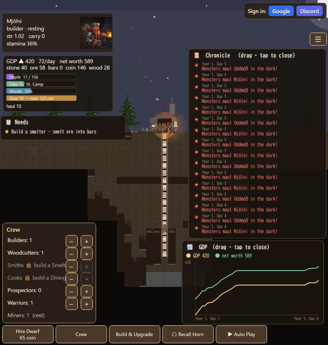 SmidurWorks's tweet photo. I’m making a small side game alongside Valr Thattr: DeepBeard Delve.

It’s a dwarf colony sim about watching your dwarves live, dig, build, and grow.
The colony keeps going even while you’re away.

#indiedev #DeepBeardDelve https://t.co/OhHLPlFlDP