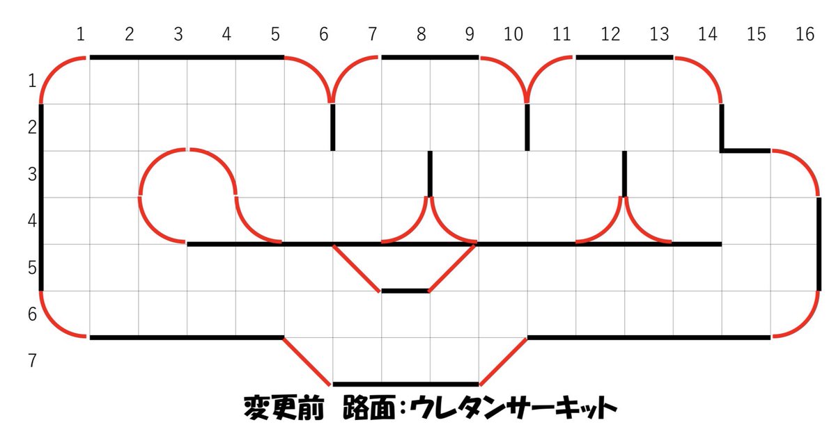 odomebase's tweet photo. ウレタンサーキットとカーペットトラックの違いが分かるよう、同じレイアウトで路面を変えたいと考えております。
ただ、カーペットは、45度コーナーが無く、コースマットも16枚少ないため、完全再現できない状況です。
今週の変更も、現在のレイアウトを再現できず、残念です。
＃ミニッツサーキット https://t.co/XGphgEHTfk