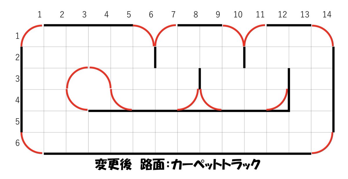 odomebase's tweet photo. ウレタンサーキットとカーペットトラックの違いが分かるよう、同じレイアウトで路面を変えたいと考えております。
ただ、カーペットは、45度コーナーが無く、コースマットも16枚少ないため、完全再現できない状況です。
今週の変更も、現在のレイアウトを再現できず、残念です。
＃ミニッツサーキット https://t.co/XGphgEHTfk