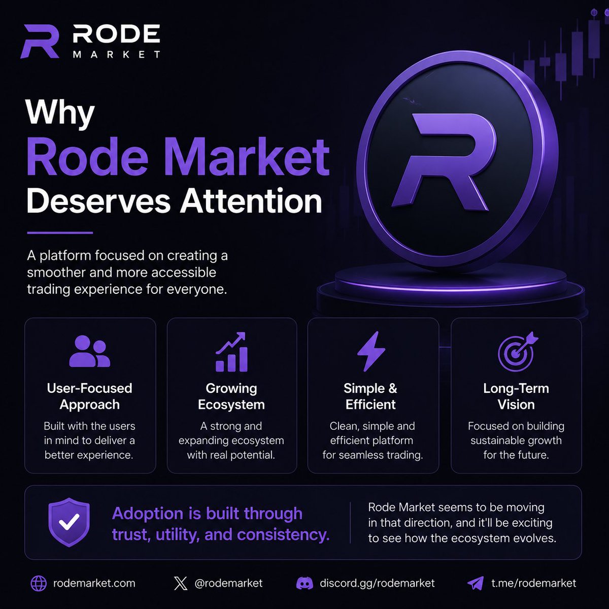 mim313153's tweet photo. 🧵 Why @Rode_project Deserves Attention

1/ In a crowded market, execution matters more than hype.

That’s why I’m keeping an eye on Rode Market.

A platform focused on creating a smoother and more accessible trading experience for users. 👀 Check in comment for more👇 https://t.co/PikpTXxSGg