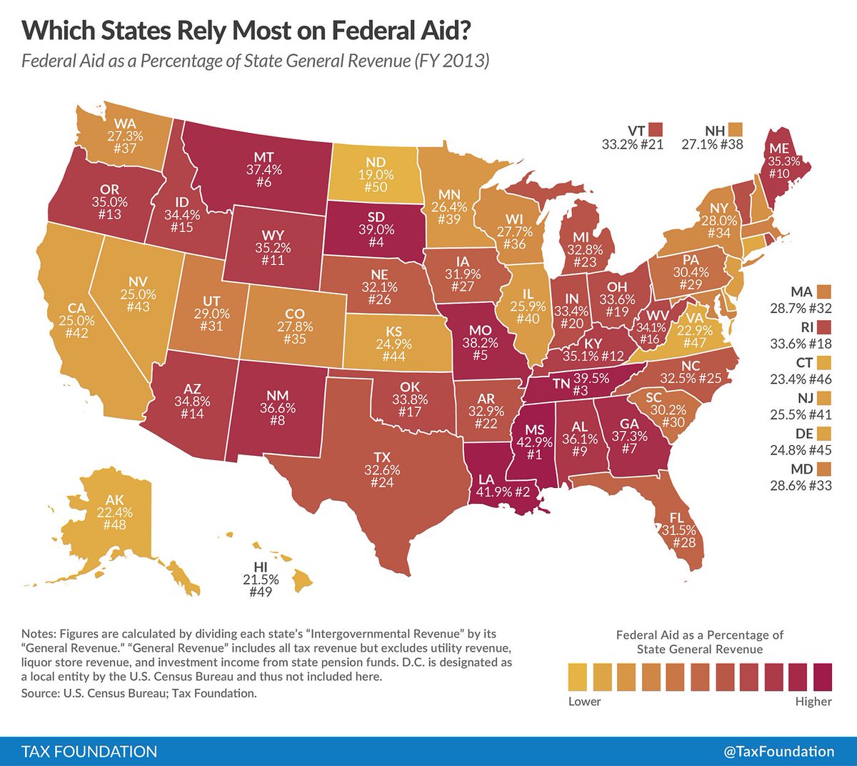 William448017's tweet photo. Moron?? Are you projecting or are you trying to be ironic? You’re such a clueless, numb nuts, you’re incapable of drafting an articulate rebuttal supported by facts. Let me demonstrate:

It’s not a coincidence that 95 out of the 100 poorest counties are in @GOP “governed,” race to the bottom, shit hole, welfare states. The irony is that taxpayers in Democrat governed states subsidize the social welfare programs that @GOP “governed,”  states desperately rely on. Those @GOP “governed,” states would fall apart if they weren’t sucking on the tit of the federal government. Which is beyond the pale of hypocrisy. MAGA supporters are in desperate need of an ECON101 lesson, then again so do Republican politicians who only care about the financial interests of their wealthy benefactors. Ask a MAGA supporter why they support @realDonaldTrump & they’re incapable of explaining why they support demented DJT because they don’t support DJT because his policies will help them & their communities. MAGA supporters are only motivated by the politics of hate & fear. They don't measure DJT’s success by what he does for them, they measure by what he does against people they don't like. That's why they see him as being "successful." 

Working class MAGA supporters are so moronic that they choose race over class to their economic detriment. Which explains why  the poorest counties voted predominantly for @realDonaldTrump & the @GOP. Just like they did in 2016. When will the electorate in those poorest counties realize that it isn’t minorities, immigrants, non-Christians, Liberals, the media, the Deep State etc. that are responsible for their miserable lots in life, it’s the Republicans they elect & the @GOP’s failed economic policies. Trickledown economics has destroyed America’s middle class & has continued to exacerbate America’s atrocious income inequality compared to other western liberal democracies. Keep voting Republican & the only thing that will change is that todays America’s millionaires will be come tomorrows billionaires & that todays America’s working class will become tomorrows working poor.
