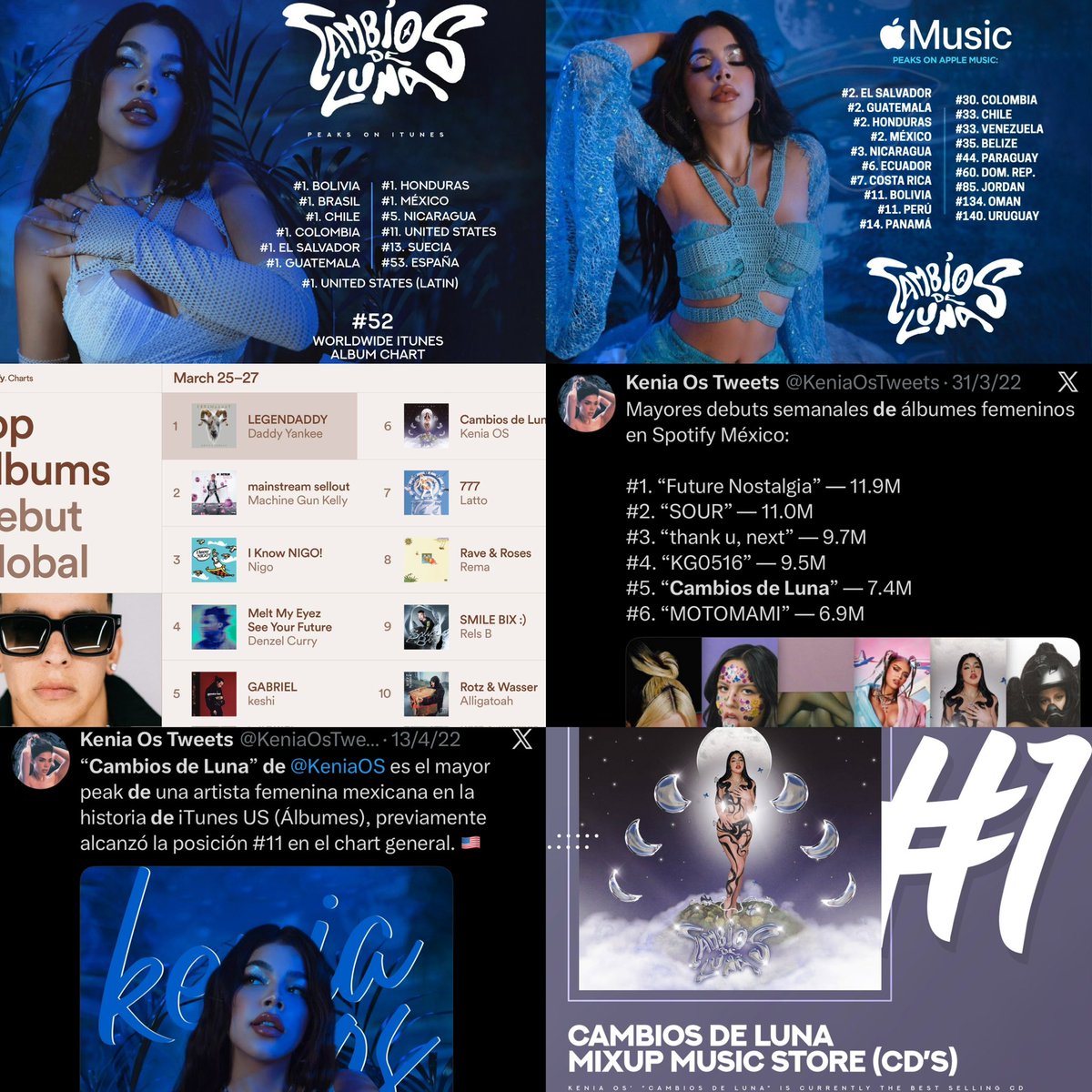 martin tweet media