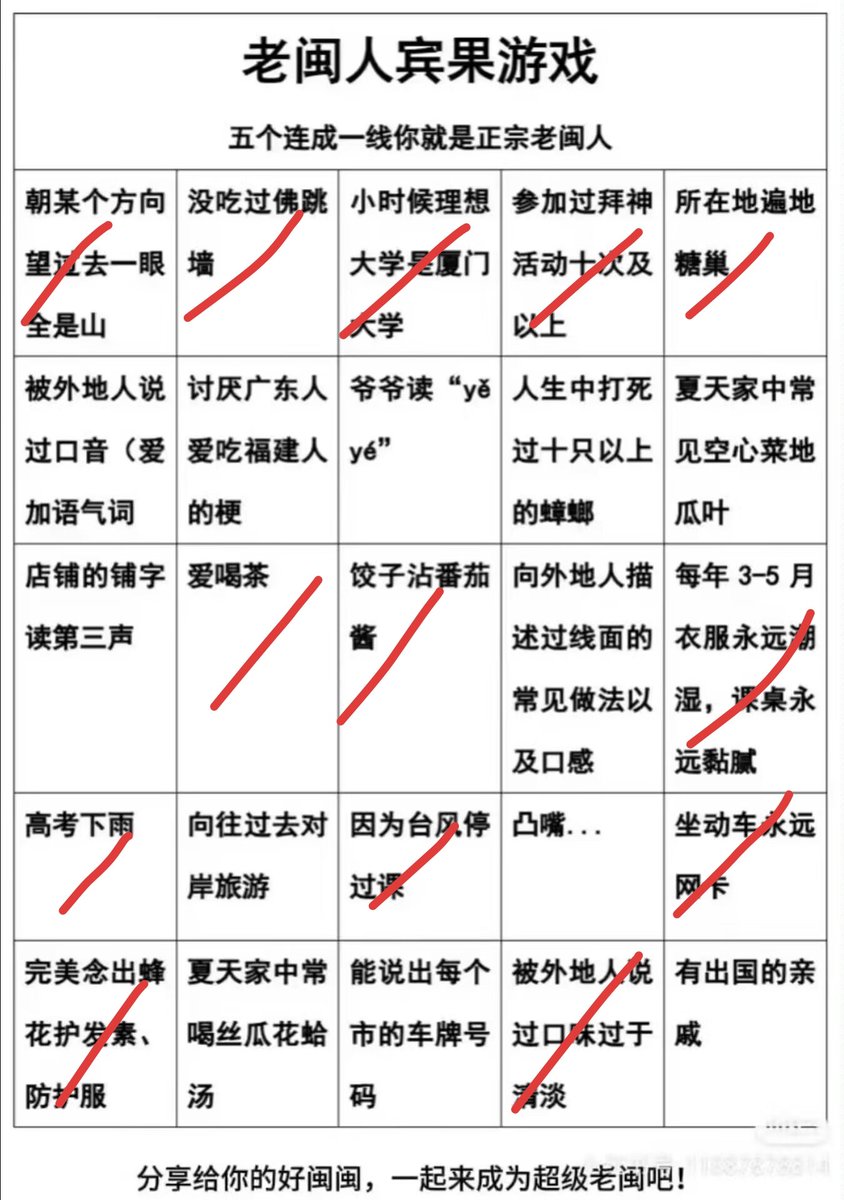 Ceason47's tweet photo. 勉强连成一条线证明俺是福建ese（）
北京冲淡了俺的南方味🫠 https://t.co/M9dsQ8eCyN