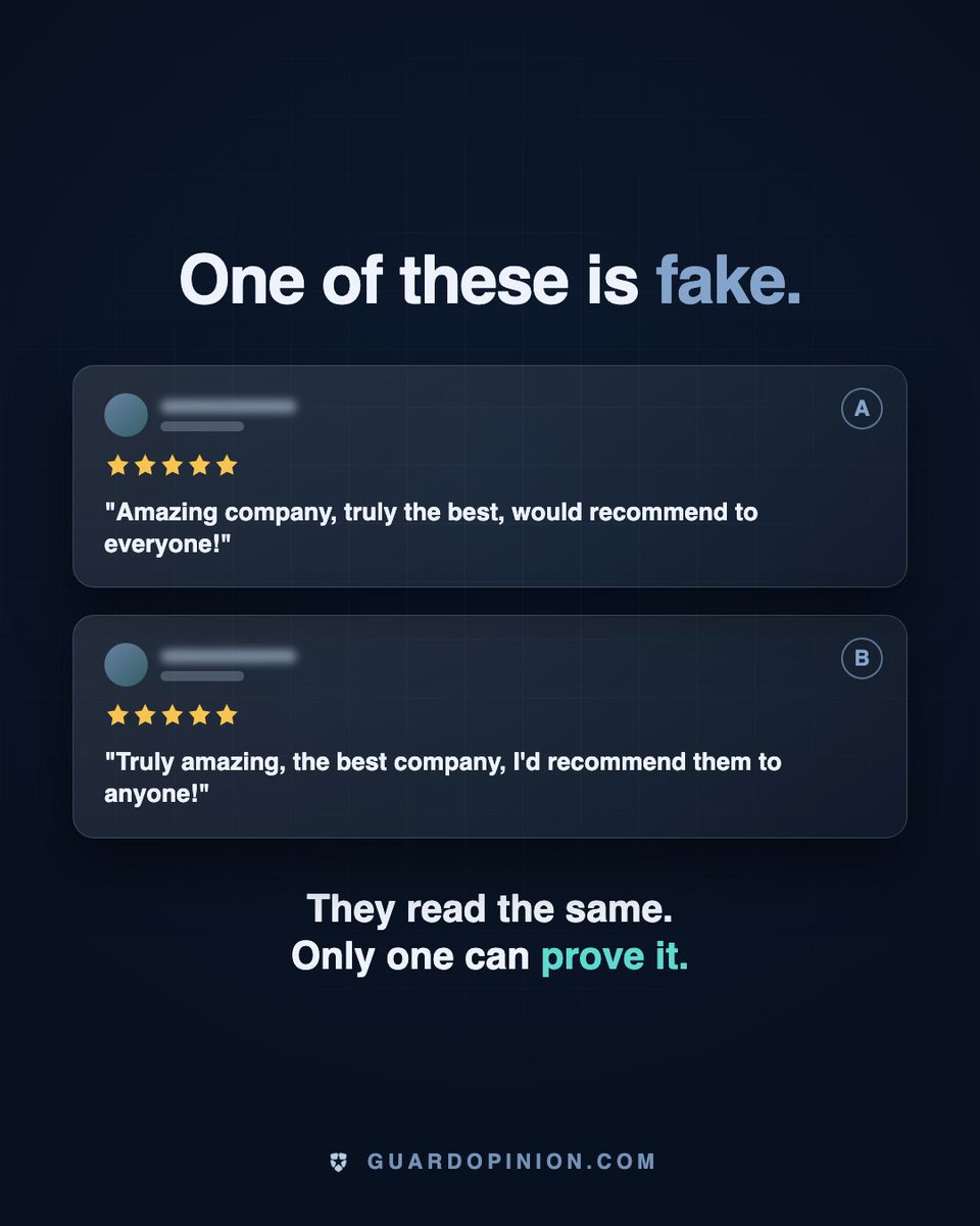 guardopinion's tweet photo. Real or fake?

"Amazing company, truly the best, would recommend to everyone!"

Five stars, posted the same week as nine other near-identical ones.

The pattern is the tell, not the words. https://t.co/a0q62hpsHx