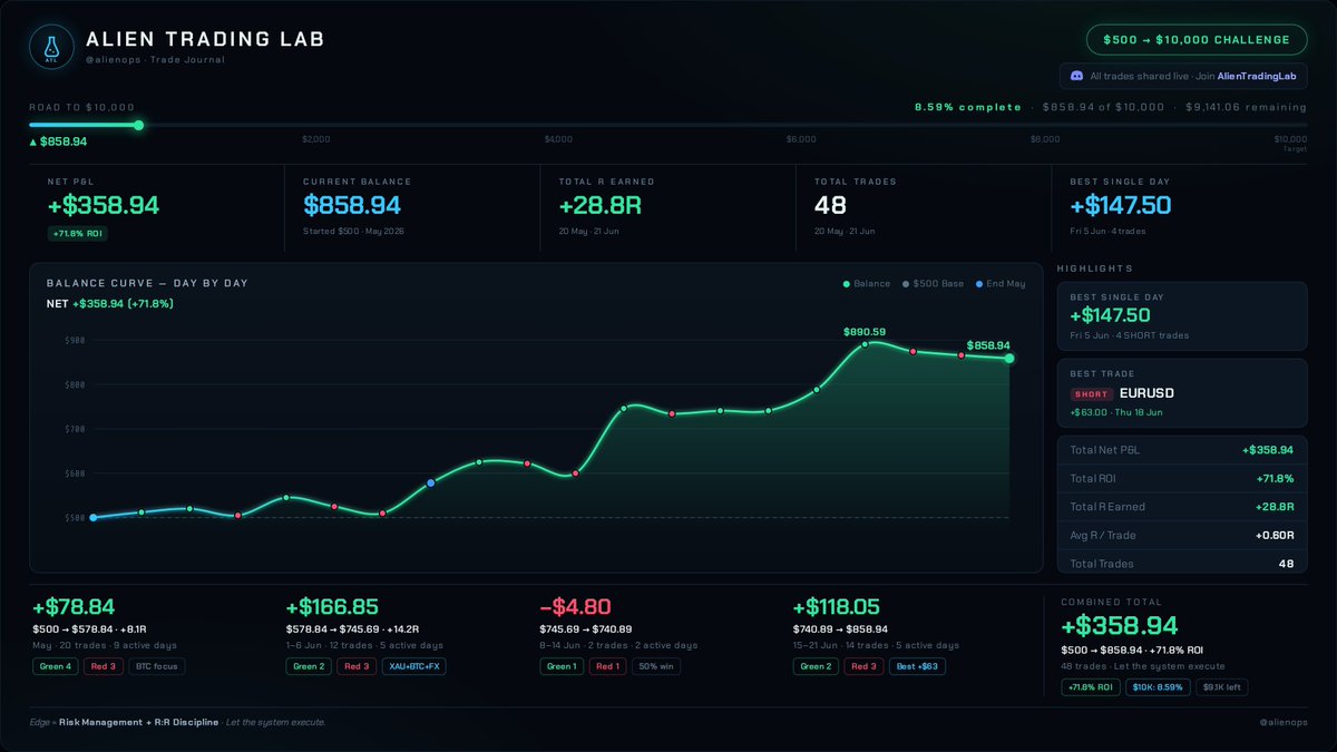 alienops tweet picture