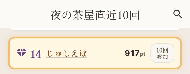 juicy_epo's tweet photo. 夜1%達成！！！！根気強くやるのが苦手だったのでほんとに嬉しい😭😭

残りの茶事は
・日めくり50入賞
・夜100入賞
・夜茶屋優勝　
といった感じです！！！

優勝できるかな……！より一層ギアを上げて頑張りたいです！！！やっぴー♪︎♪︎ https://t.co/VmziYzEVcV