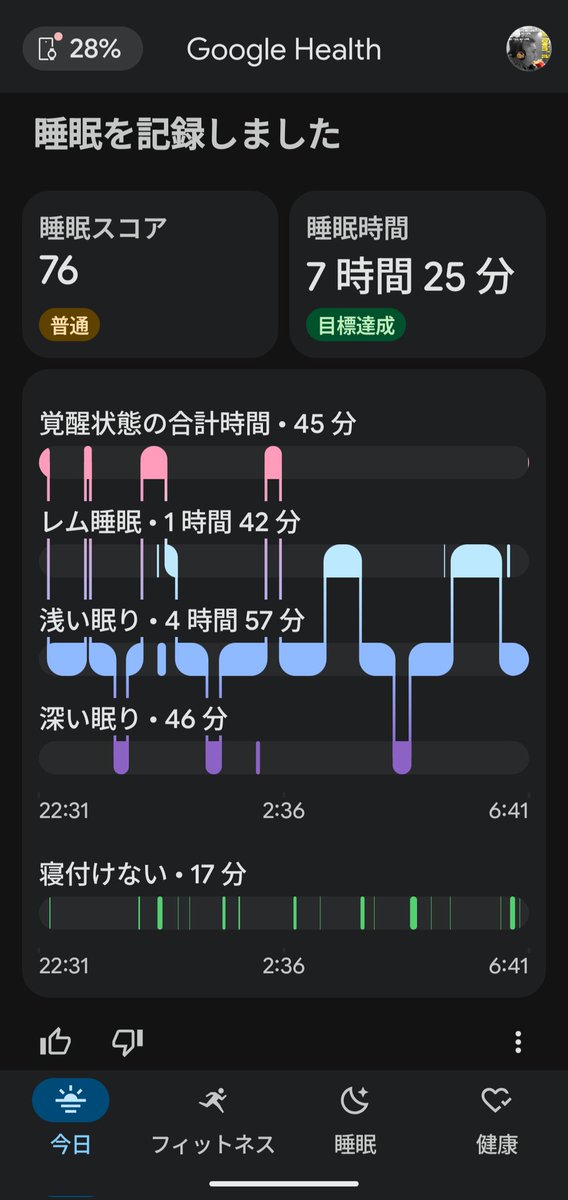 03w30's tweet photo. 今日はとても良い感じ！
#睡眠記録 https://t.co/N4qXKiA90j