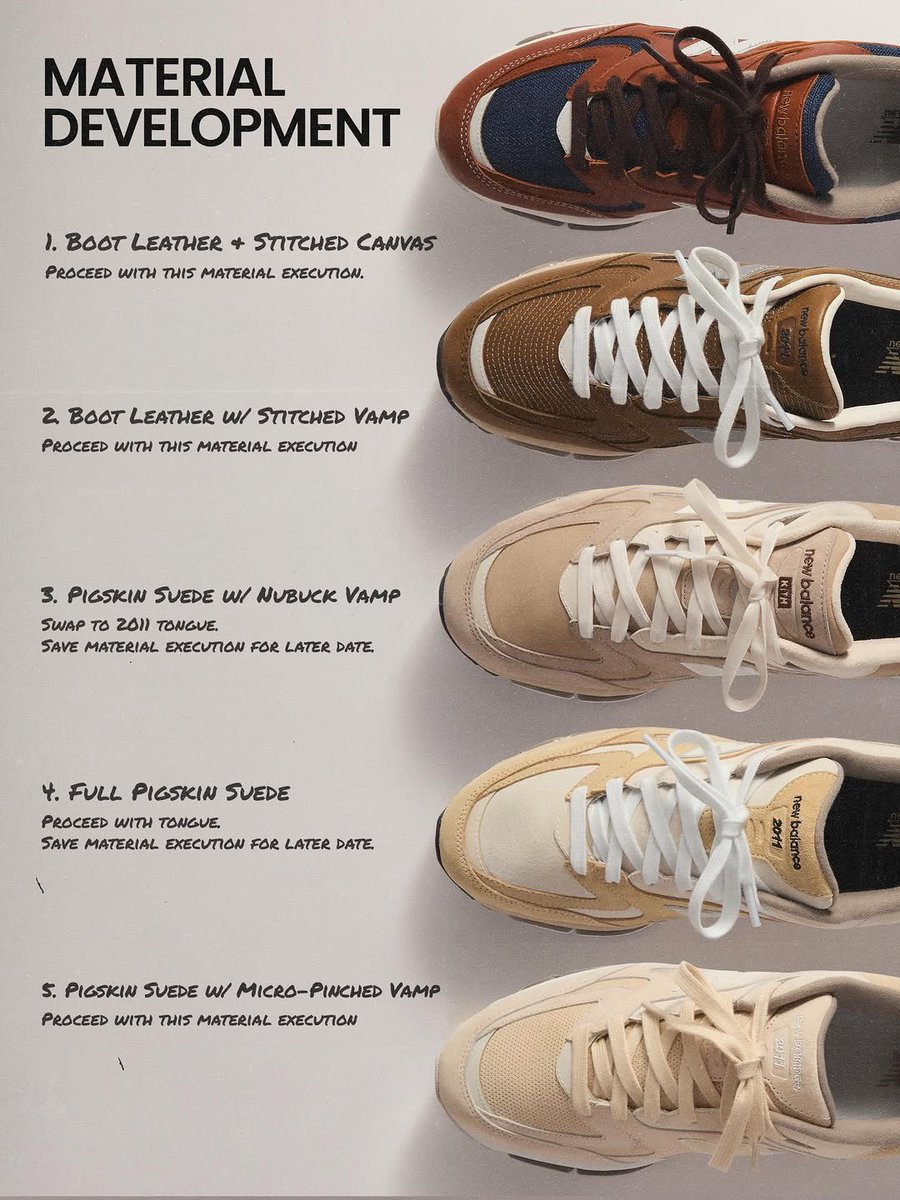 sneakerhack1's tweet photo. KITH 15周年 NEW BALANCE 2011 &amp; アパレルコレクション

https://t.co/RngJoBJly6 https://t.co/caRmdrihiV