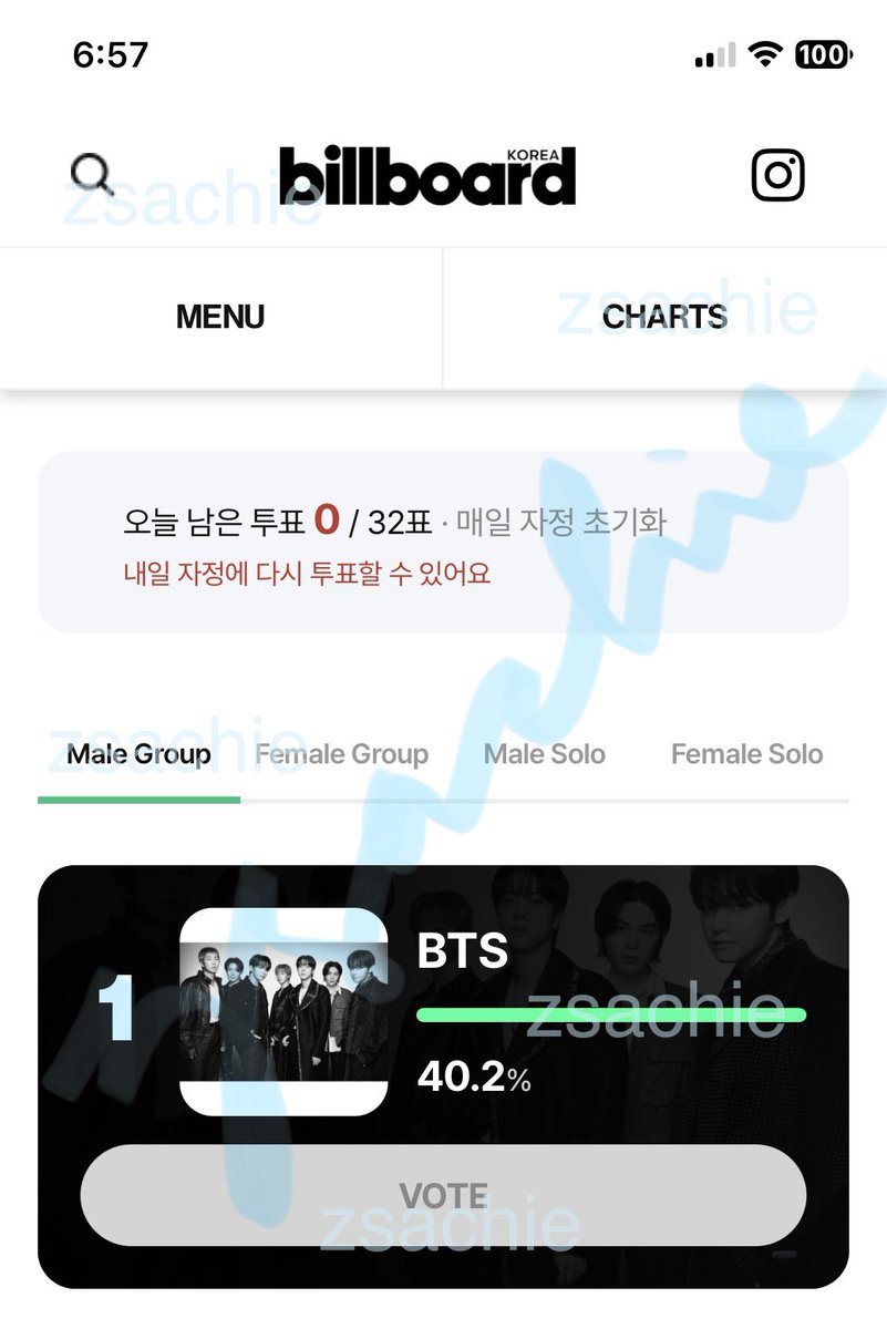 taetwinkle's tweet photo. 🚨5 HOURS LEFT

Voting ends at 1PM KST TODAY! Other fandoms may drop all their votes any time soon. So prepare your emails and sign them up on Billboard Korea and vote for BTS under Male Group Category.

Vote 32x per account.

🗳️ https://t.co/YYuMBf4phb https://t.co/y06CaZNxNa