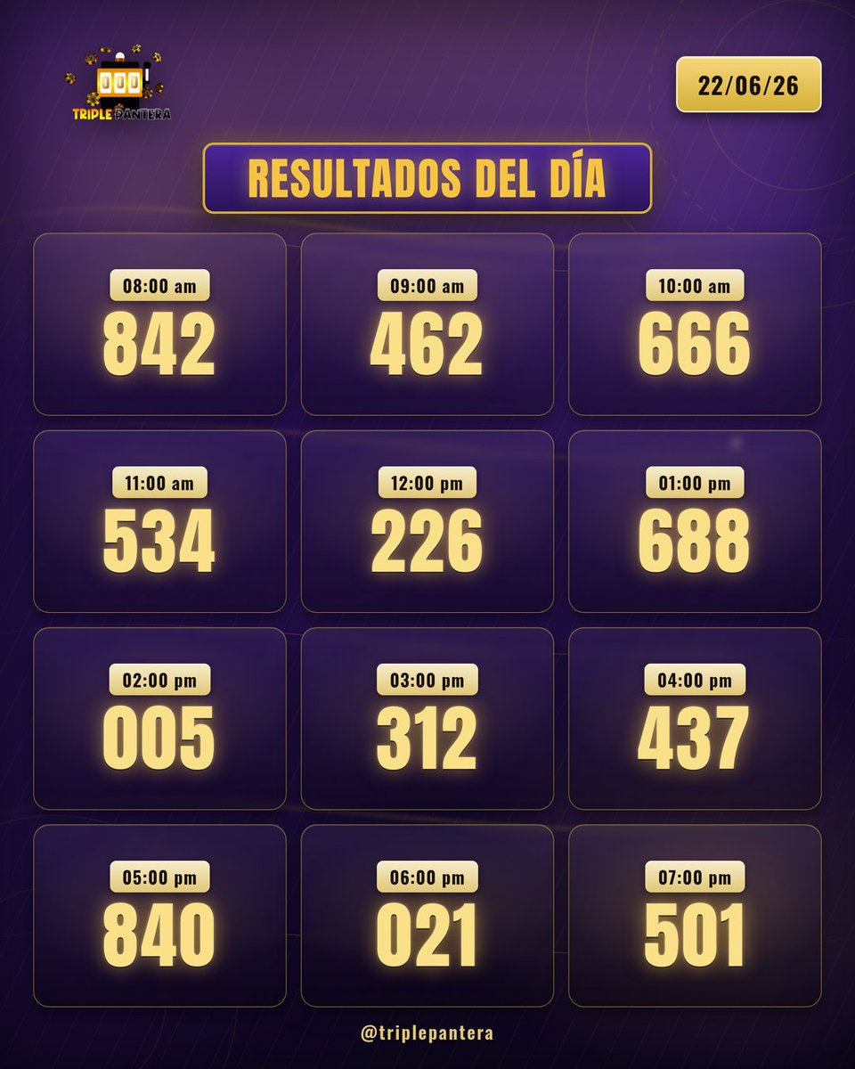 LottoPantera's tweet photo. 🗒️ Resumen de resultados de hoy TRIPLE PANTERA
#TriplePantera #Triple #LoteríaVzla #Resultados https://t.co/ZnH8GoZght