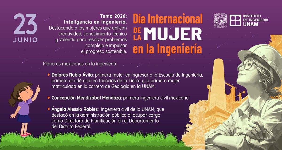 IIUNAM tweet picture
