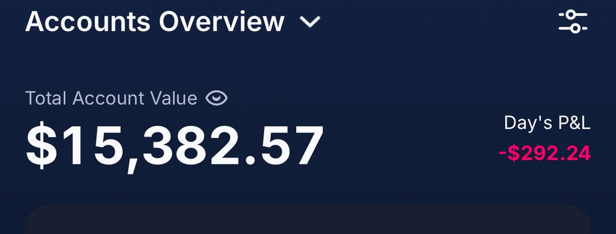 BlueCollarInvst's tweet photo. If $AMD was down today with the rest of my portfolio it would’ve looked rough. 

$NOW $SOFI $CRM $AMZN $HIMS 
All down today. https://t.co/YgMzK1UVqM