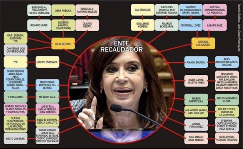 osvagoya's tweet photo. Bolsos, vestidores, valijas, caja de seguridad, Mausoleo,  bóvedas, conventos, hoteles, caja fuertes (extasis) Seichelle, Rosadita, cuadernos, Vialidad, 🥵   
-Me olvide de algo? https://t.co/wLiRdL98e2