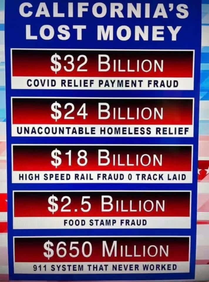 NoneBidenary's tweet photo. @GavinNewsom Stop embarrassing yourself #conman https://t.co/jwv3gEK5hS